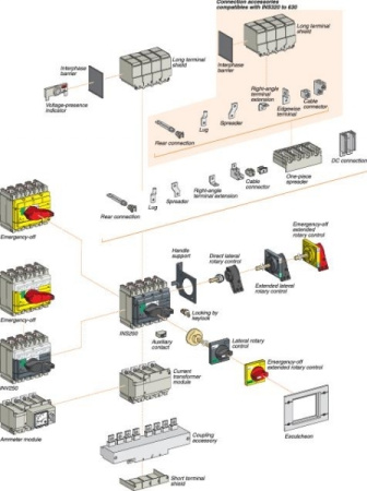 Schneider Electric Compact INS/INV Черная Рукоятка поворотая (INS/INV250)