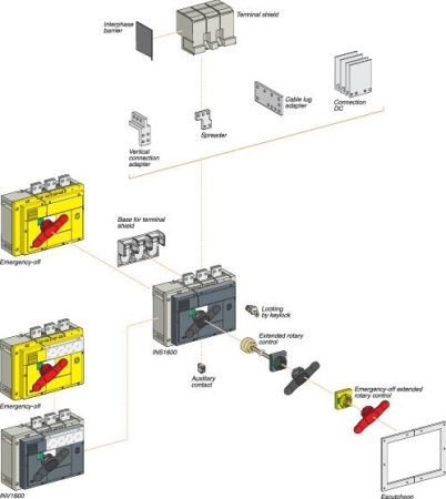 Schneider Electric Interpact INS/INV Черная Рукоятка для INS/INV800-1600